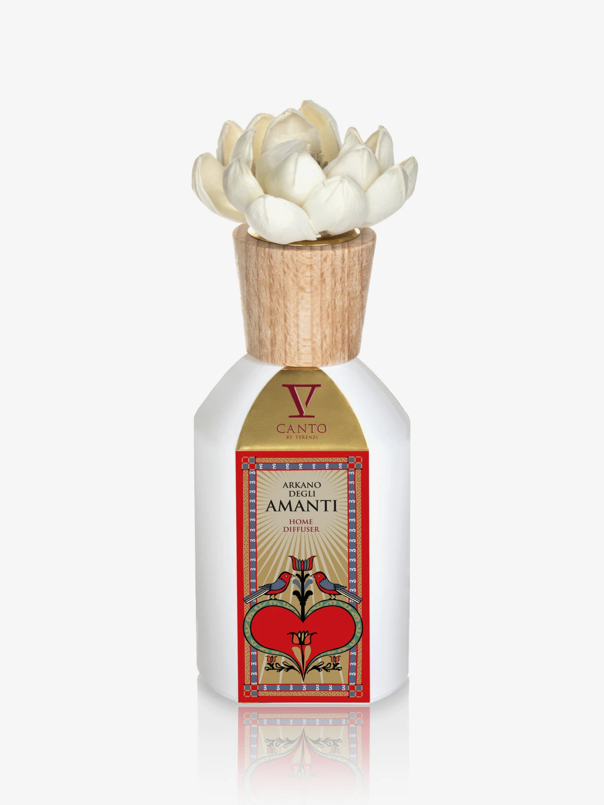 Arkano Degli Amanti