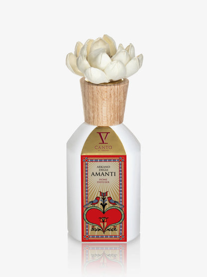 Arkano Degli Amanti