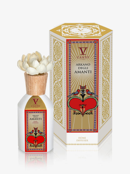 Arkano Degli Amanti
